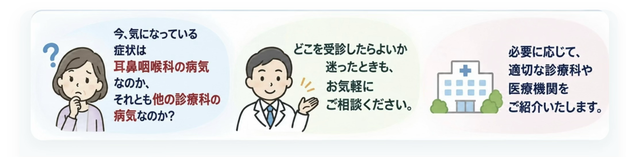 どこを受診したらよいか迷ったときのご案内