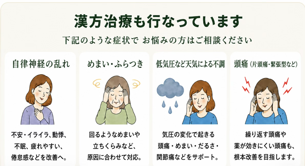 漢方治療のご案内