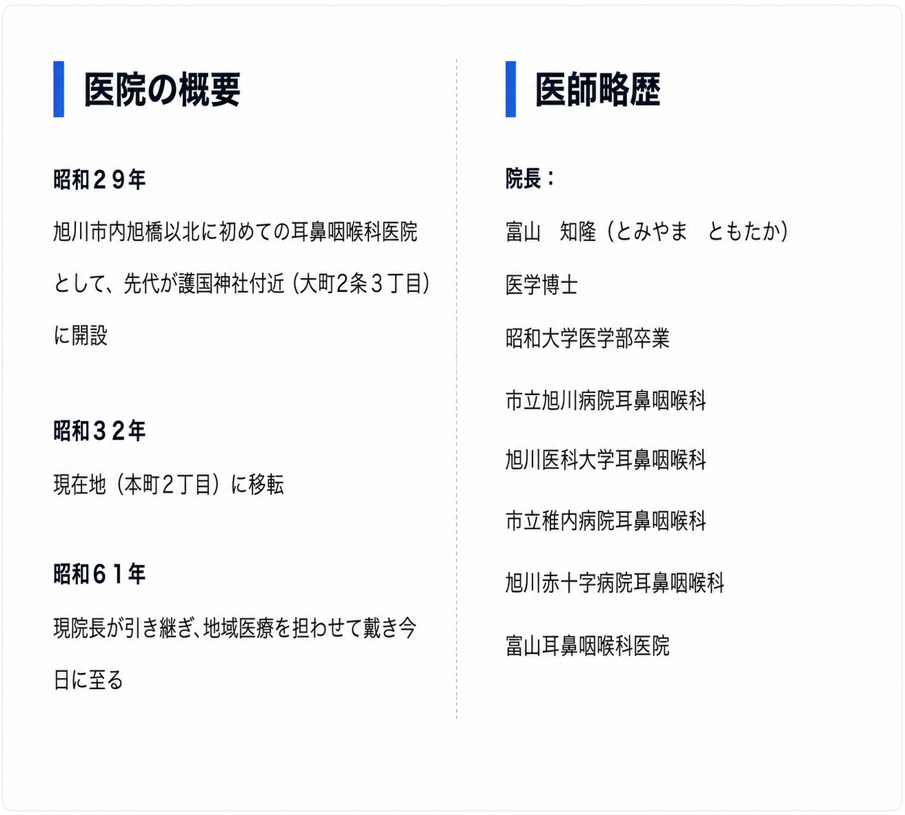 医師略歴と医院の概要